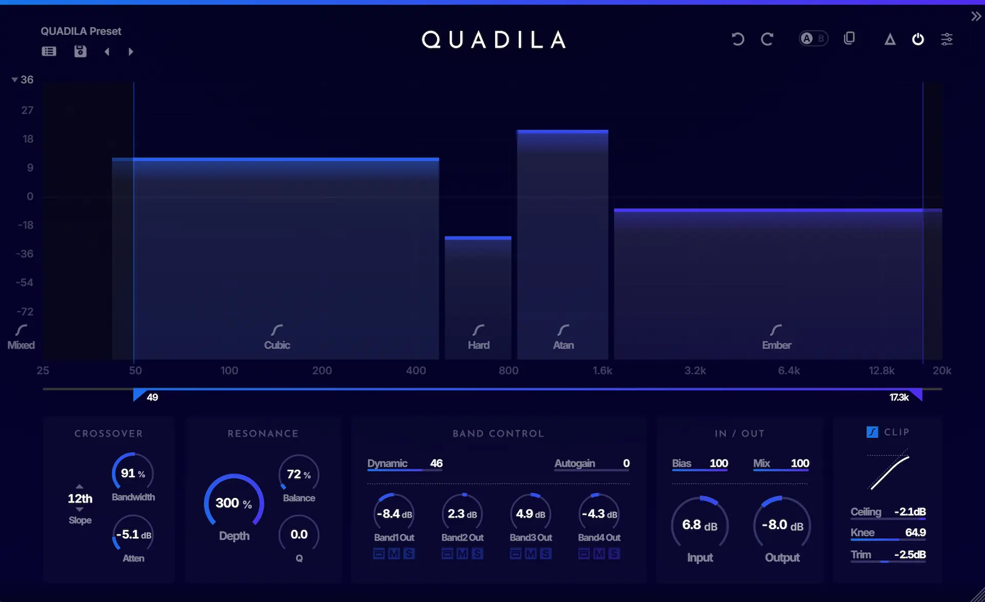 QUADILA Plugin Interface